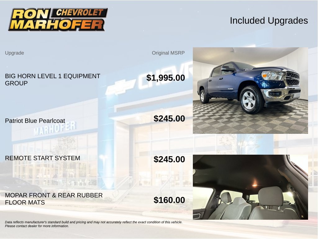 Used 2023 RAM 1500 Big Horn AWD/4WD image 6