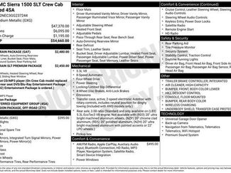 Used 2016 GMC Sierra 1500 SLT w/ All-Terrain Package video 2