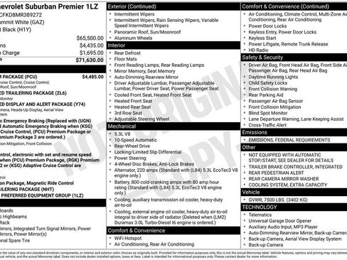 Used 2021 Chevrolet Suburban Premier w/ Premium Package image 6