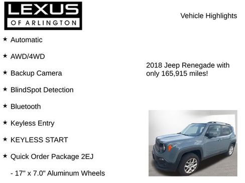 Used 2018 Jeep Renegade Latitude image 7
