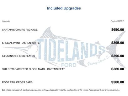 Used 2022 Nissan Armada SL w/ Captain's Chairs Package