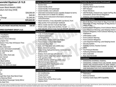 Certified 2023 Chevrolet Equinox LS image 3