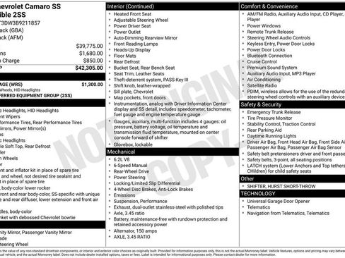 Used 2011 Chevrolet Camaro SS w/ RS Package image 23