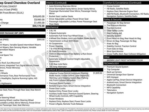 Used 2020 Jeep Grand Cherokee Overland image 54