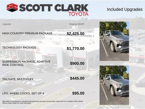 Used 2023 Chevrolet Silverado 1500 High Country w/ High Country Premium Package AWD/4WD image 10