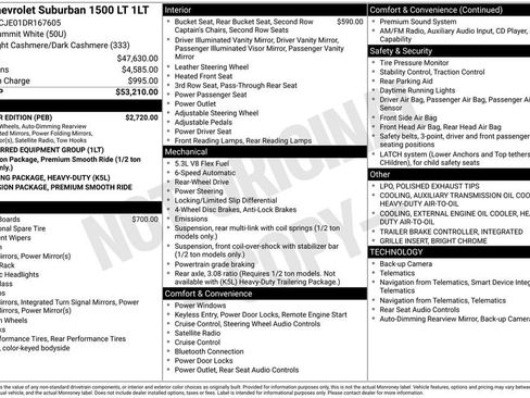 Used 2013 Chevrolet Suburban LT w/ All-Star Edition image 10