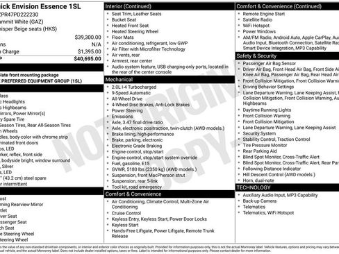 Used 2023 Buick Envision Essence image 24