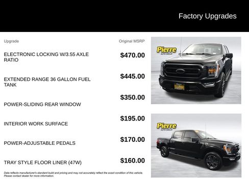 Certified 2023 Ford F150 XLT w/ Equipment Group 302A High image 14