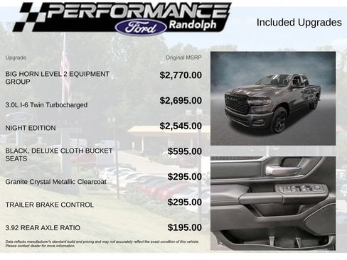 Used 2025 RAM 1500 Big Horn AWD/4WD image 6