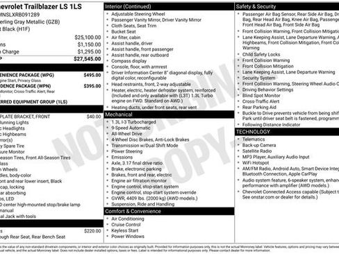 Certified 2024 Chevrolet TrailBlazer LS w/ LS Convenience Package AWD/4WD image 34