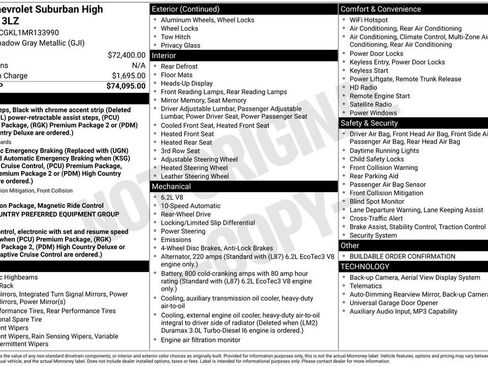 Used 2021 Chevrolet Suburban High Country image 5