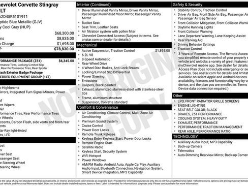 Used 2024 Chevrolet Corvette Stingray Coupe w/ Z51 Performance Package RWD image 3