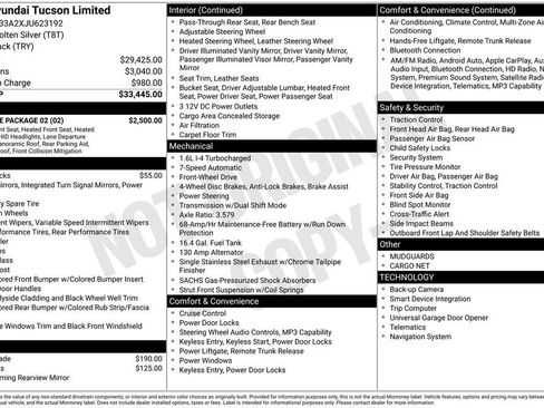 Used 2018 Hyundai Tucson Limited w/ Ultimate Package 02 FWD image 8