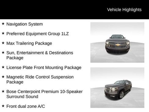 Used 2015 Chevrolet Tahoe LTZ image 13