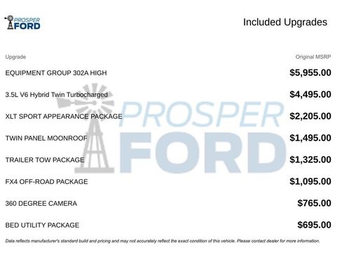 Used 2023 Ford F150 XLT w/ Equipment Group 302A High image 3