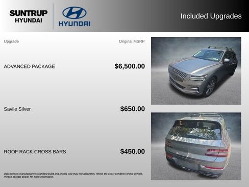 Used 2024 Genesis GV80 2.5T w/ Advanced Package AWD/4WD image 2