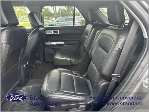 Used 2022 Ford Explorer Limited w/ Equipment Group 301A RWD image 11