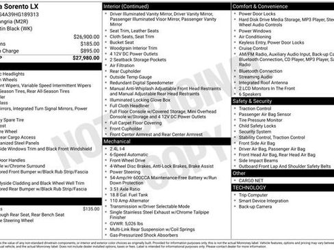 Used 2017 Kia Sorento LX image 30