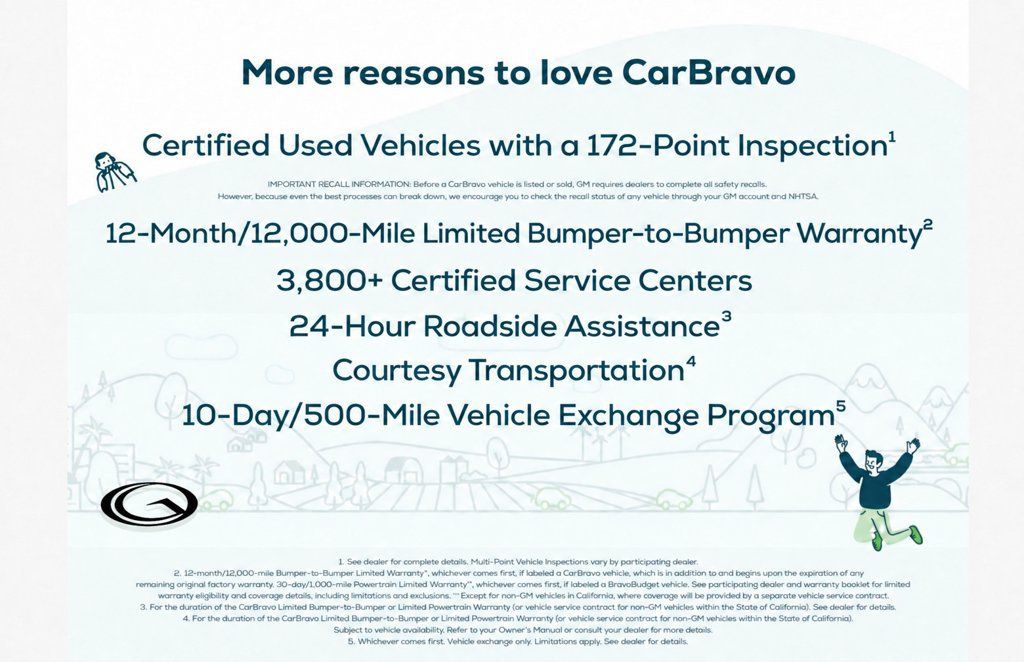 Certified 2023 Chevrolet Bolt EUV Premier w/ Redline Edition FWD image 2