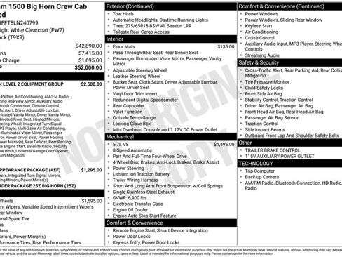 Used 2020 RAM 1500 Big Horn image 28
