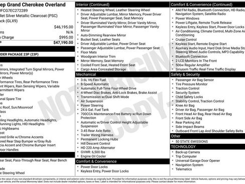 Used 2014 Jeep Grand Cherokee Overland image 15