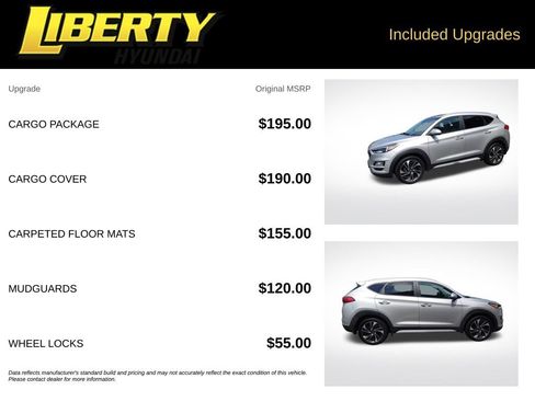 Used 2020 Hyundai Tucson Sport w/ Cargo Package AWD/4WD image 6