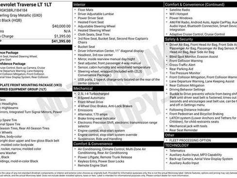 Used 2024 Chevrolet Traverse LT image 35