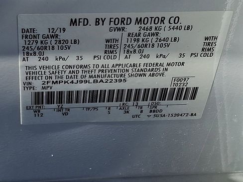 Certified 2020 Ford Edge SEL w/ Class II Trailer Tow Package AWD/4WD image 28