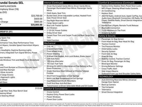 Used 2018 Hyundai Sonata SEL image 3