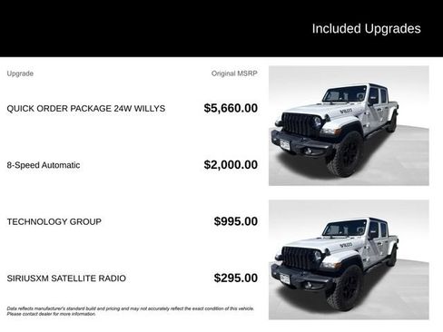 Used 2021 Jeep Gladiator Sport AWD/4WD image 5