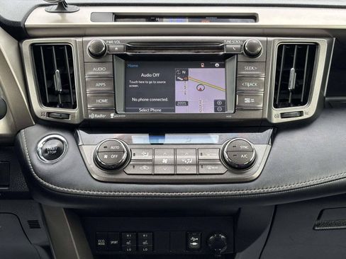 Used 2015 Toyota RAV4 Limited AWD/4WD image 24