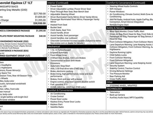 Used 2023 Chevrolet Equinox LT FWD image 35