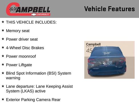 Used 2025 Honda Odyssey Sport-L image 5