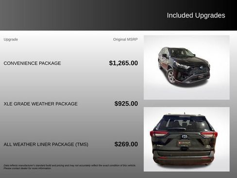 Used 2022 Toyota RAV4 XLE w/ Convenience Package AWD/4WD image 5