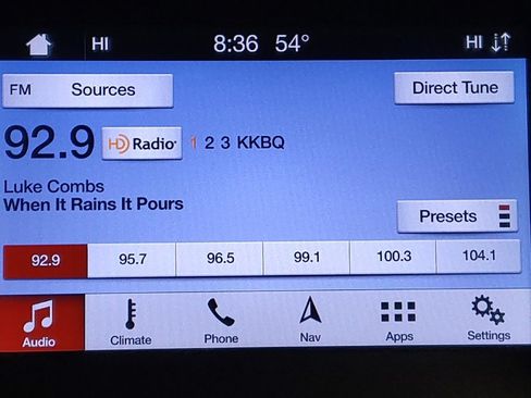 Used 2019 Ford Edge Titanium image 25