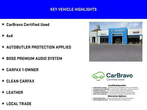 Certified 2024 GMC Sierra 2500 SLT w/ LPO, GMC Protection Package image 8