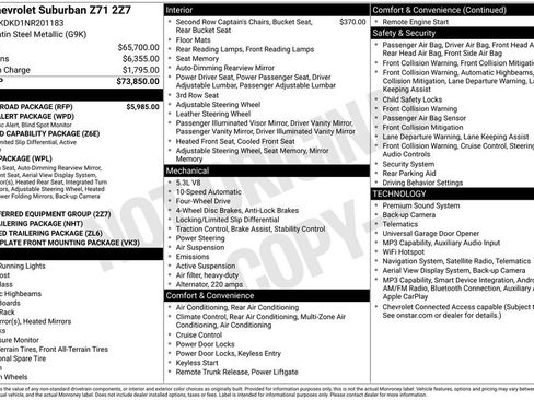 Used 2022 Chevrolet Suburban Z71 w/ Z71 Off-Road Package AWD/4WD image 12