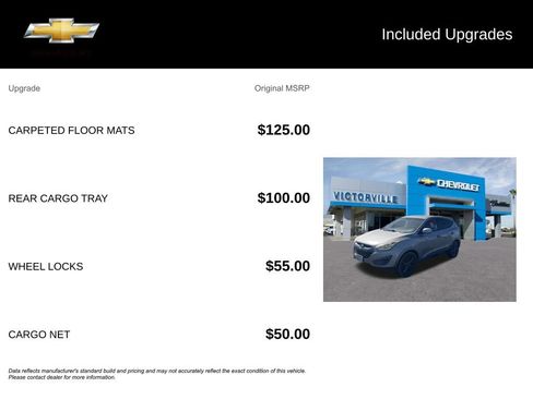 Used 2015 Hyundai Tucson GLS FWD image 5