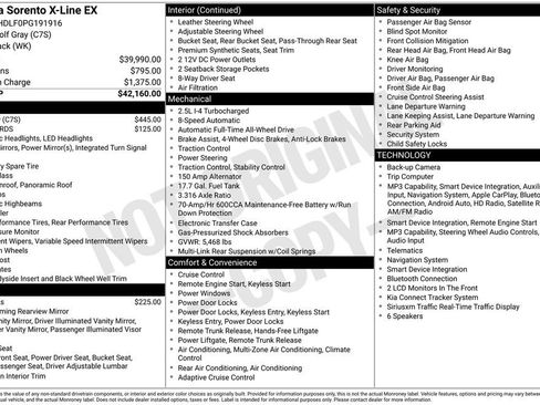 Certified 2023 Kia Sorento X-Line EX AWD/4WD image 31