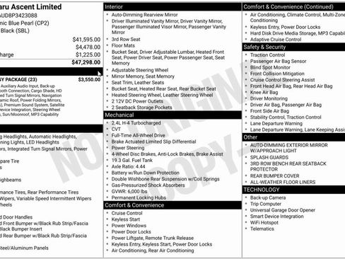 Used 2023 Subaru Ascent Limited w/ Technology Package image 6