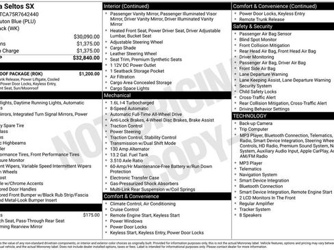 Used 2024 Kia Seltos SX w/ SX Sunroof Package AWD/4WD image 3