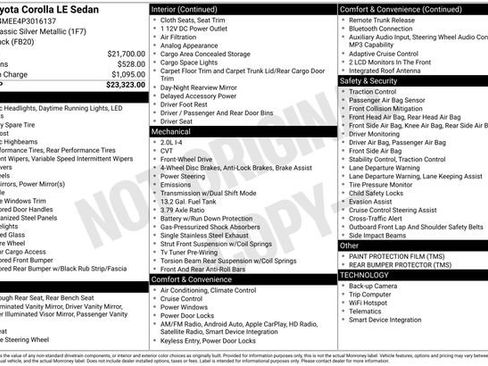 Used 2023 Toyota Corolla LE FWD image 10