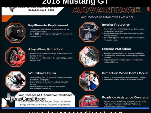 Used 2018 Ford Mustang GT image 5