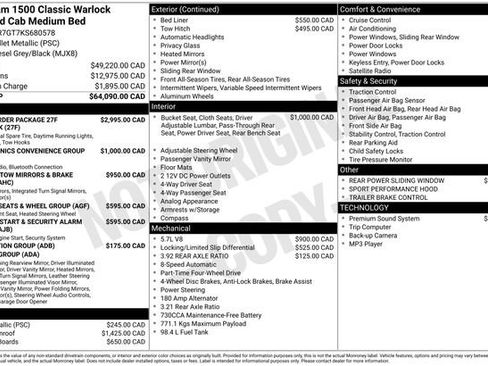 Used 2019 RAM 1500 Classic Warlock image 36