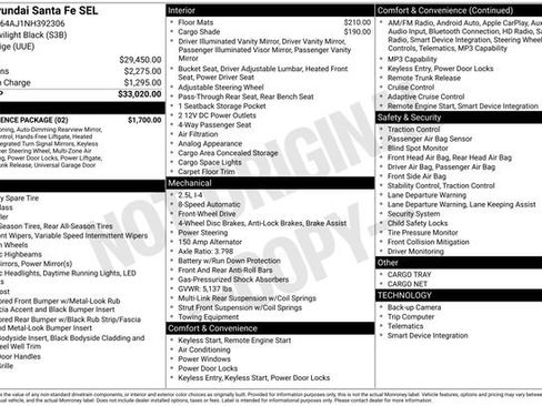 Used 2022 Hyundai Santa Fe SEL w/ Convenience Package FWD image 4