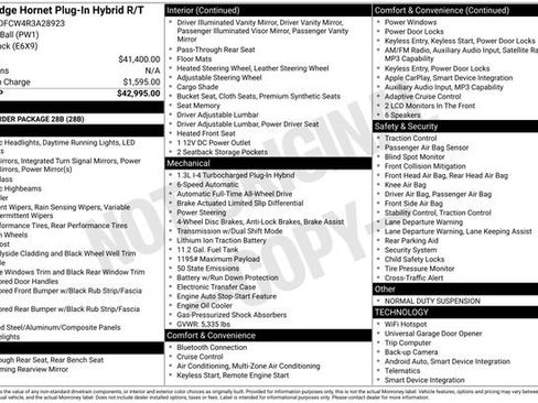 Used 2024 Dodge Hornet R/T image 32