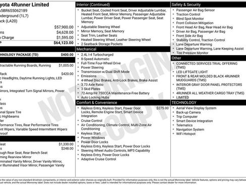 Used 2025 Toyota 4Runner Limited w/ Tow Technology Package AWD/4WD image 35