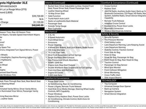 Used 2019 Toyota Highlander XLE image 29