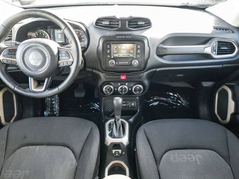 Used 2015 Jeep Renegade Latitude w/ Popular Equipment Group image 11