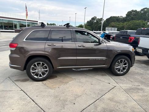 Used 2021 Jeep Grand Cherokee Summit w/ Platinum Series Group AWD/4WD image 4
